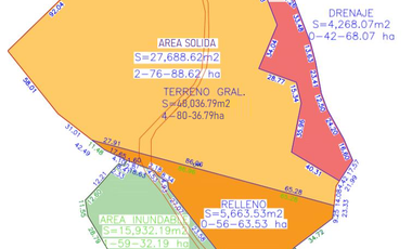 Terreno en Venta en Tamazunchale