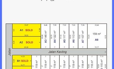 Dijual Tanah Pekarangan Sedayu, Kawasan Industri Jogja, Sertipikat SHM