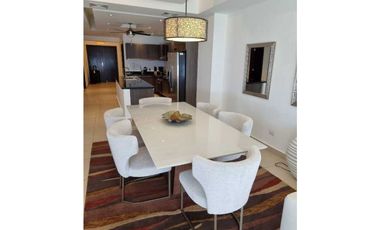 ALQUILER  PENTHOUSE AMOBLADO EN AVENIDA BALBOA  PH RIVAGE