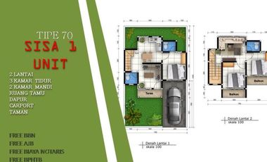 Rumah hunian 2 Lantai dengan view mantap!!