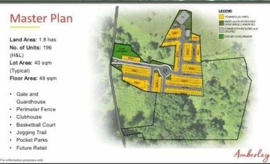 Very Affordable Pre-Selling Townhouse for Sale in Lapu-Lapu Cebu