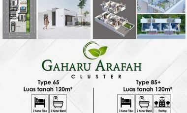 RUMAH 2 LANTAI DI JUAL +ROFTOP HARGA PROMO 5 UNITPERTAMA LOKASI DI JL SIMPANG TIGA