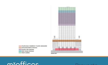 Local en Renta  de 100 M2 PB   en el Centro de Monterrey Av. Constitución
