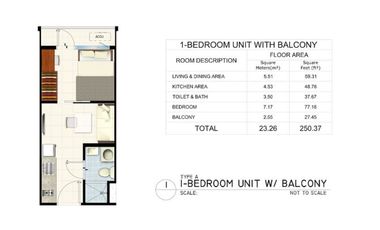 SMDC Condo in las pinas pre-selling NO DOWNPAYMENT
