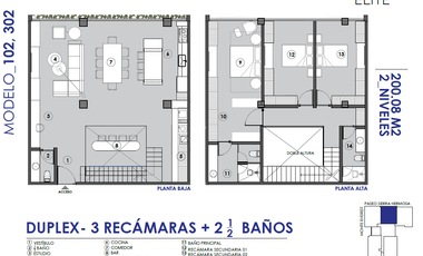 DEPARTAMENTOS DE LUJO EN VENTA ZONA NORTE DE AGUASCALIENTES