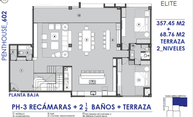 DEPARTAMENTOS DE LUJO EN VENTA ZONA NORTE DE AGUASCALIENTES