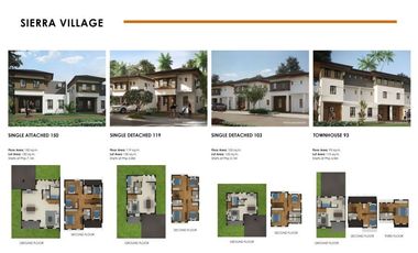 HOUSE AND LOT FOR SALE AT THE VILLAGES AT LIPA CITY, BATANGAS