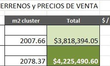Terreno en venta puentecillas Guanajuato
