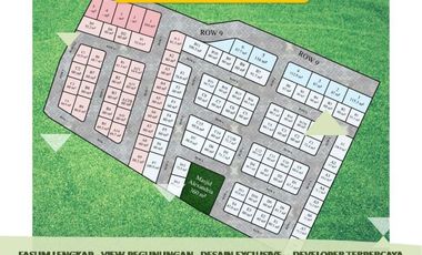 Rumah Dijual di Malang Tipe 25/72 View Katu Free Biaya