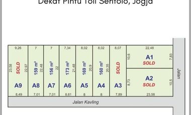 KAWASAN INDUSTRI SENTOLO LAHAN 1 JUTAAN LEGALITAS SHM