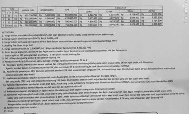 Rumah dp 0% di bojong gede