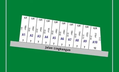 Kawasan Wisata Borobudur Magelang Tanah Kapling SHM