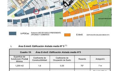 Local comercial en arriendo en VITACURA