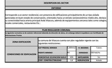 Local comercial en arriendo en VITACURA