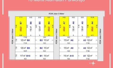 Pekarangan SHM Fasum Jalan 5 Meter Area Kota Purworejo