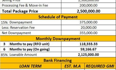 RFO TOWNHOUSE UNIT MIA REGULAR ELLISTON PLACE GENTRI CAVITE