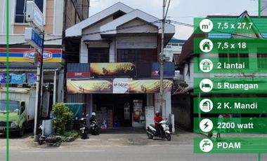 Rumah disewakan di Kalimantan Barat, Pontianak