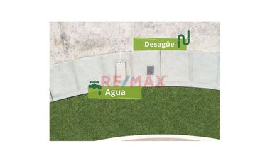 ​🏗️ ¡El Lienzo Perfecto 90M2 Frente A Parque Para Tu Proyecto En Urb. Alto Piura!