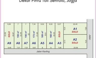 DEKAT TOL SENTOLO KAVLING 1 JUTAAN PROFIT 30%