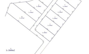 BUC Kavling Paling Ekonomis lokasi Kutuh