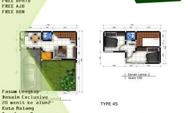 Rumah Dijual di Malang Tipe 45/77 Free Semua Biaya2