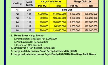 Dekat Calon Pabrik Sepatu Pekalongan: 1 Jt-an, SHM Unit