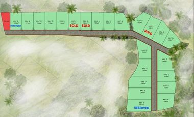 VILLA FULL FURNISH 2 KAMAR HARGA TERMIRING DEKAT CANGGU