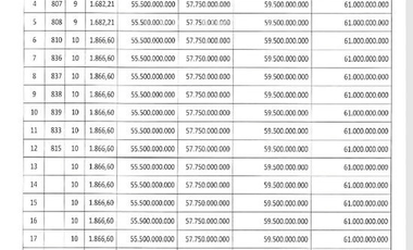 Kantor Berupa Tower 10 Lantai Operasional 24 Jam Di Jakarta Barat