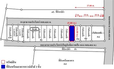 ทรัพย์ บสส. รหัส 8Z4696 ทาวน์เฮ้าส์  พระนครศรีอยุธยา