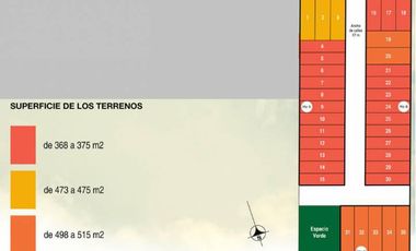 Venta Lotes en Helvecia