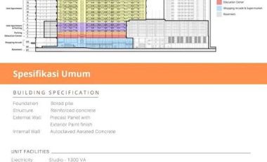 Apartemen The MAJ Residences Cibubur Murah