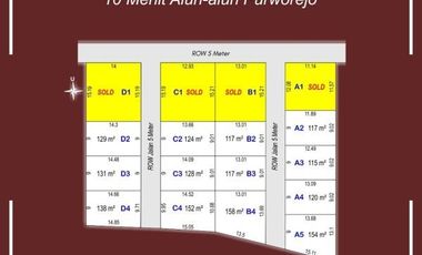 Jual Tanah SHM, 10 Menit Pasar Baledono Purworejo