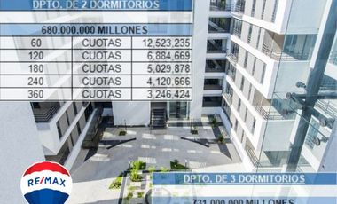 Departamento en venta de 1 dormitorio c/ cochera en Ciudad Madero