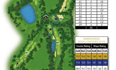 Great Priced Direct Golf Course Land At Springfield - Cha Am
