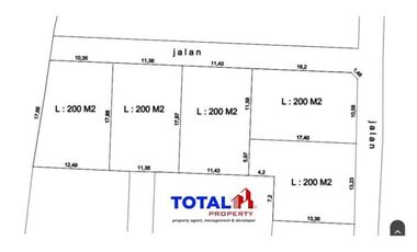 Dijual Tanah Kavling murah di area Kutuh, Kuta Selatan.
