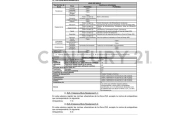 Arriendo de locales comercial en Peñuelas