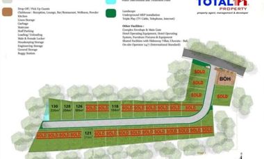 Villa Murah daerah Ungasan Kuta Selatan