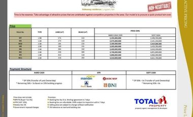 Villa Murah daerah Ungasan Kuta Selatan
