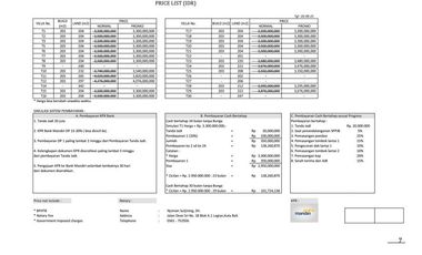 DIJUAL VILLA MEWAH HARGA MIRING DI ULUWATU
