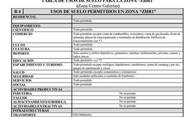 Terreno Construccion  en Venta en COD36756 Calle Zenteno