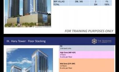 The Seasons Residences Pre Selling Tower in BGC