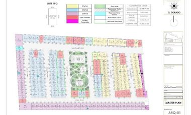 Terrenos habitacionales en Pachuca