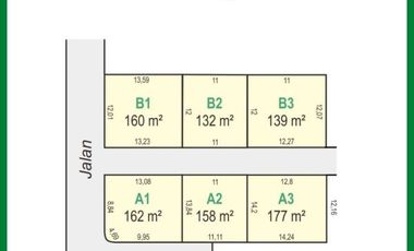 Sertipikat SHM, Tanah Kavling dijual Sedayu Jogja