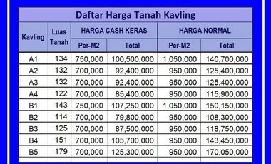 70 JUTAAN: TANAH MURAH SALAMAN MAGELANG