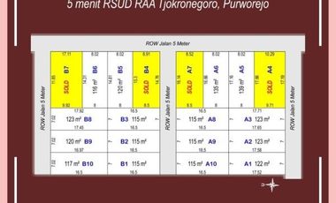 Pekarangan SHM Fasum Jalan 5 Meter Area Kota Purworejo