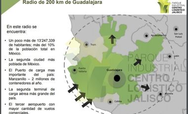 Terreno en venta en Centro Lógistico Jalisco