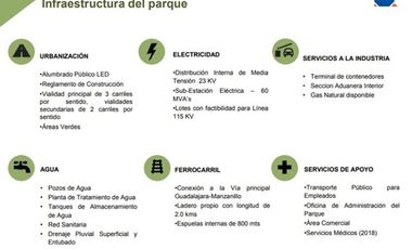 Terreno en venta en Centro Lógistico Jalisco