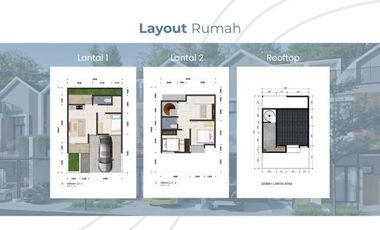 Townhouse Rumah Syariah 2 lantai Tengah Kota Bogor Gratis Rooftop Tanpa BI Checking