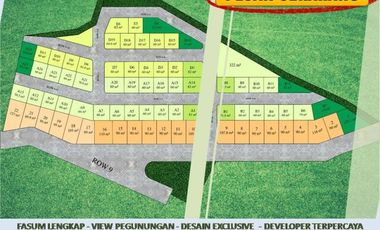 Rumah Murah Dijual Di Malang Tipe 36 View Katu