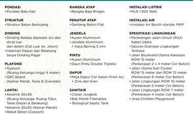 Citra Maja Raya Tangerang - Kawasan Pecatu - dekat Stasiun Maja